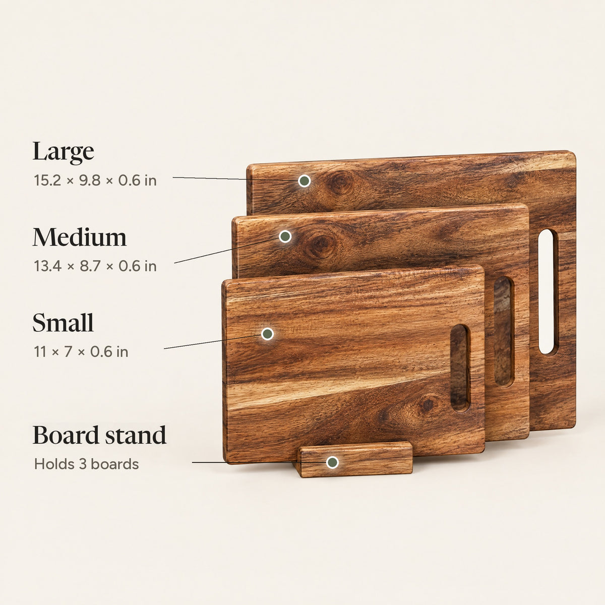 Board sizes