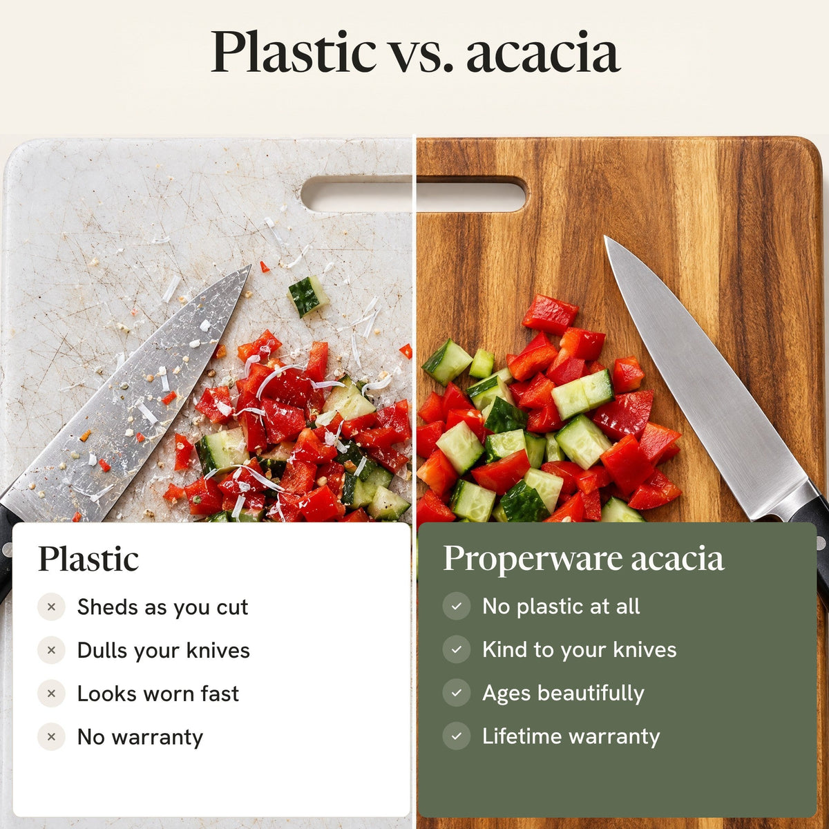 Plastic vs acacia